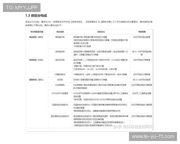 跳水赛制新解:难度与评分规则要点 跳水赛制新解:难度与评分规则要点